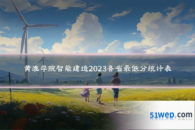 黄淮学院智能建造2023各省最低分统计表