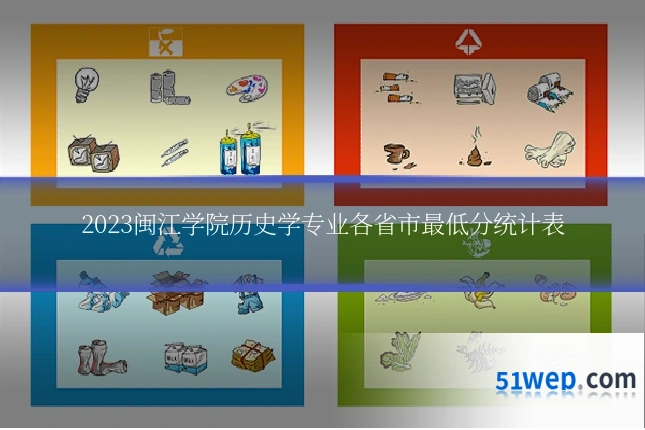 2023闽江学院历史学专业各省市最低分统计表