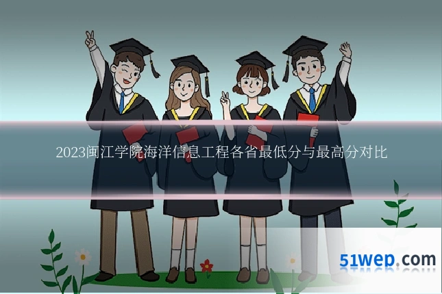2023闽江学院海洋信息工程各省最低分与最高分对比