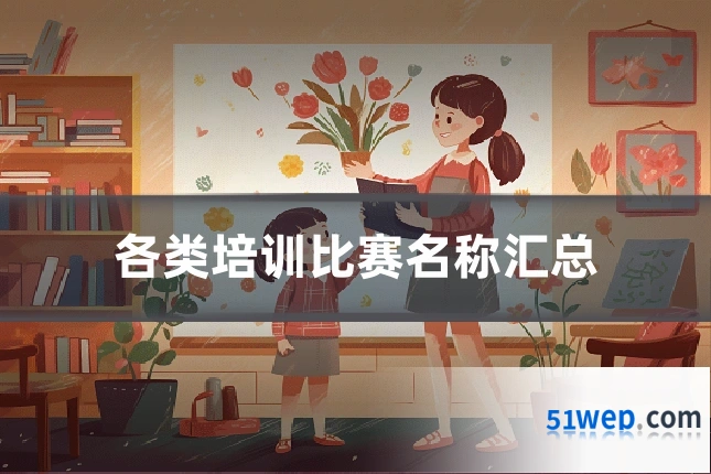 各类培训比赛名称汇总