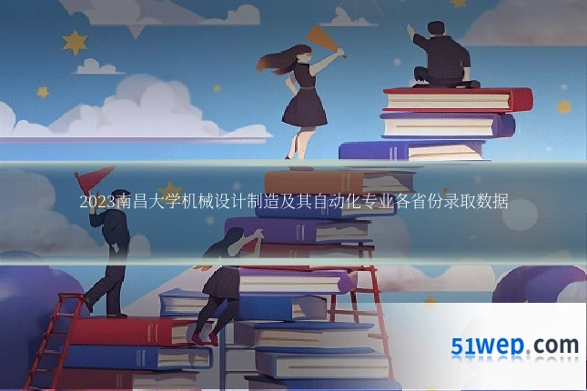 2023南昌大学机械设计制造及其自动化专业各省份录取数据