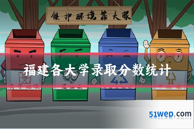 福建各大学录取分数统计