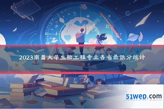 2023南昌大学生物工程专业各省最低分统计