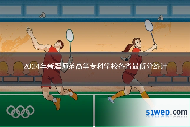 2024年新疆师范高等专科学校各省最低分统计