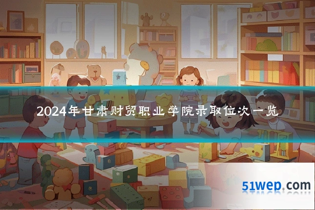 2024年甘肃财贸职业学院录取位次一览