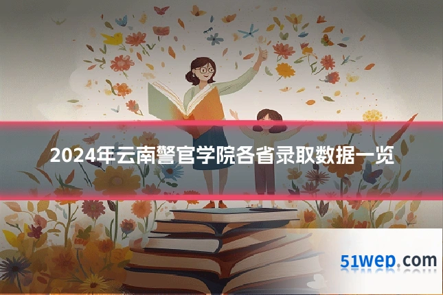 2024年云南警官学院各省录取数据一览